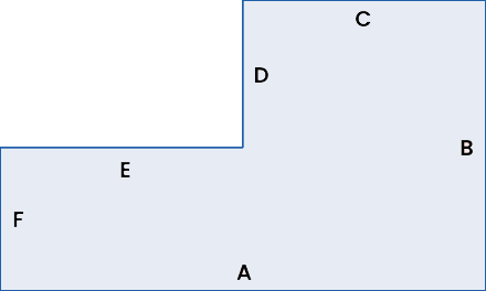 Reverse L diagram